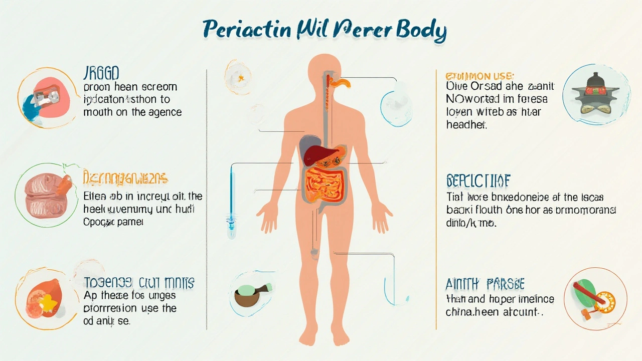 Possible Side Effects and How to Handle Them